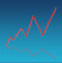 Point of Sale Finance