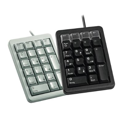 Numeric Keyboards