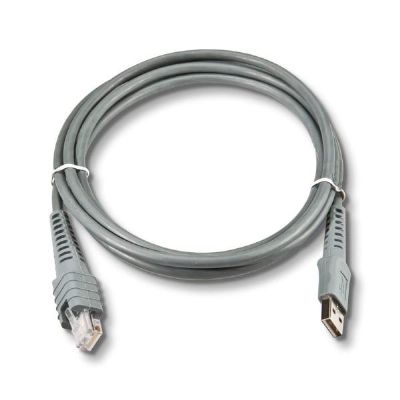 Cables Accessories